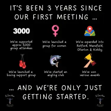 Click Here To Enlarge This Photo Of In Sam's Name 3 years on