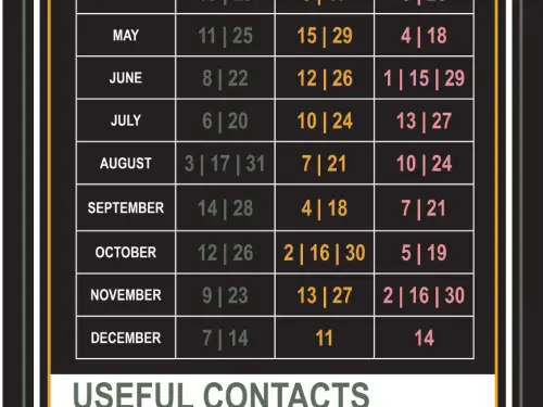 Worksop & Retford Meeting Dates 2023